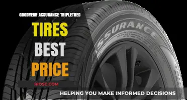 Goodyear Assurance TripleTred Tires: Unbeatable Performance at the Best Price