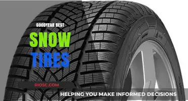 Top Picks for Winter Roads: Goodyear's Best Snow Tires for Unbeatable Traction and Safety