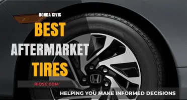 Top Aftermarket Tire Options to Enhance Your Honda Civic's Performance and Style