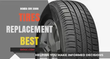 Best Tires for 2008 Honda CR-V: Top Replacement Options for Performance and Durability