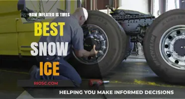 Optimal Tire Inflation for Winter Driving: A Guide to Snow and Ice Performance