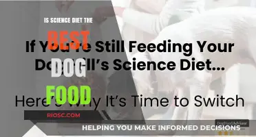 Is Science Diet the Best Dog Food? A Comprehensive Review and Comparison