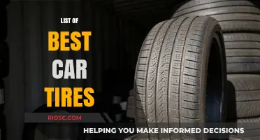 The Ultimate Guide to Choosing the Best Car Tires: Top Picks for Optimal Performance and Safety