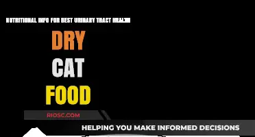 Optimal Nutrition for Feline Urinary Health: A Guide to the Best Dry Cat Foods