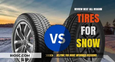 Top-Rated All-Season Tires for Snow: A Comprehensive Review