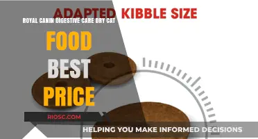 Royal Canin Digestive Care Dry Cat Food: A Comprehensive Review and Price Guide