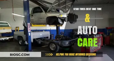 Star Tires: The Ultimate Guide to Choosing the Best Tire and Auto Care Solutions