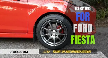 Best Ford Fiesta Tires: Top Ten Options for Smooth Driving