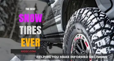 Revolutionize Your Winter Drive: Unveiling the Ultimate Snow Tires for Unmatched Performance and Safety