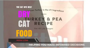 Purr-fect Nutrition: Unveiling the Top Dry Cat Food Picks for Your Feline Friend