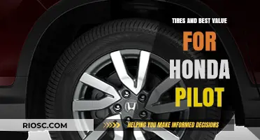 Maximizing Value: Top Tire Choices for Your Honda Pilot