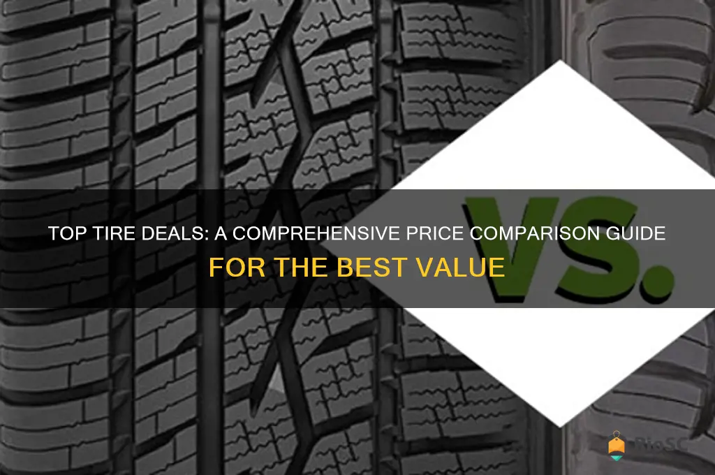 tires best price comparison