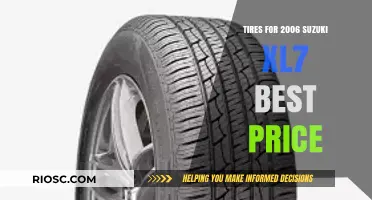 Top-Rated Tires for 2006 Suzuki XL7: Find the Best Prices and Deals
