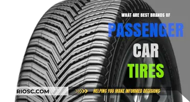 The Ultimate Guide to Top-Rated Passenger Car Tires: Unlocking Optimal Performance and Safety