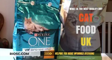 Top Picks for Premium Dry Cat Food in the UK: A Comprehensive Guide