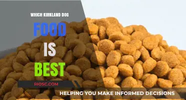 Choosing the Best Kirkland Dog Food: A Comprehensive Guide to Top Picks and Nutritional Benefits