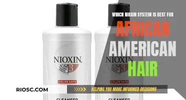 Nioxin's Best System for African American Hair Care